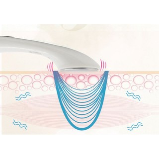 Máy massage mặt DS-039 bằng ion,,,,