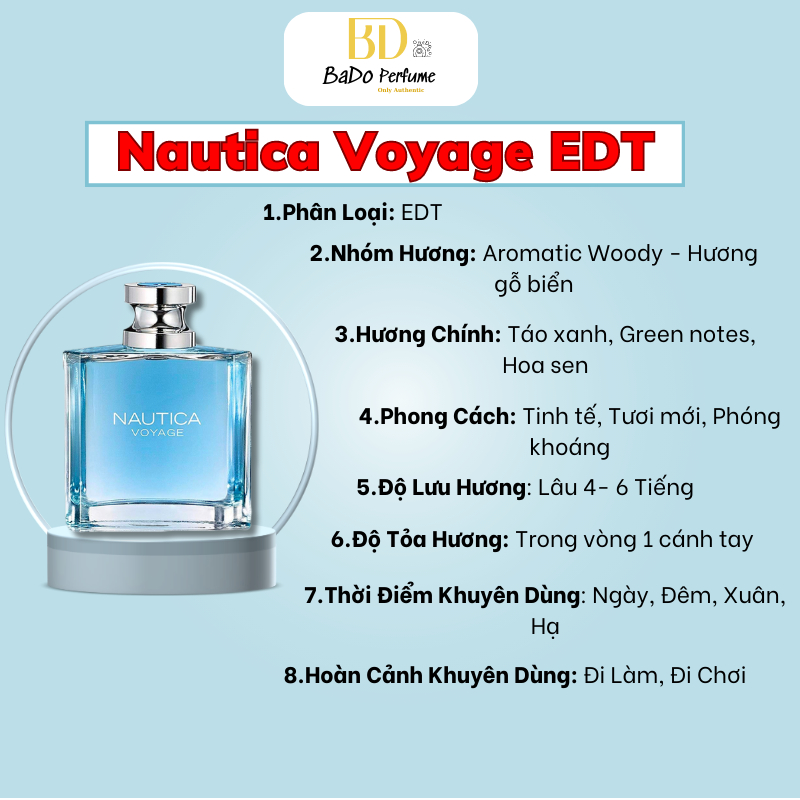 Nước hoa Nautica Voyage EDT 10ml, 5ml, 2ml Nam Tính, Mát Mẻ, càng nóng dùng càng mát BaDo Perfume