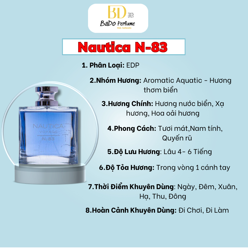 Nước hoa Nautica Voyage EDT 10ml, 5ml, 2ml Nam Tính, Mát Mẻ, càng nóng dùng càng mát BaDo Perfume