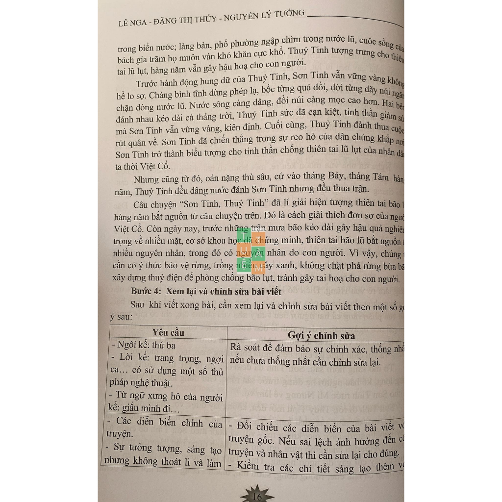 Sách - Hướng dẫn làm các dạng bài văn lớp 6