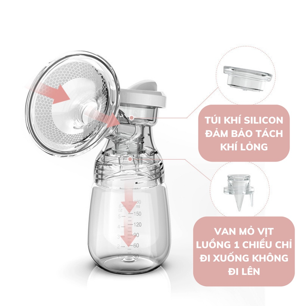 Máy hút sữa điện đôi 5 chức năng 9 cấp lực có massage, hút nhẹ nhàng -N7088