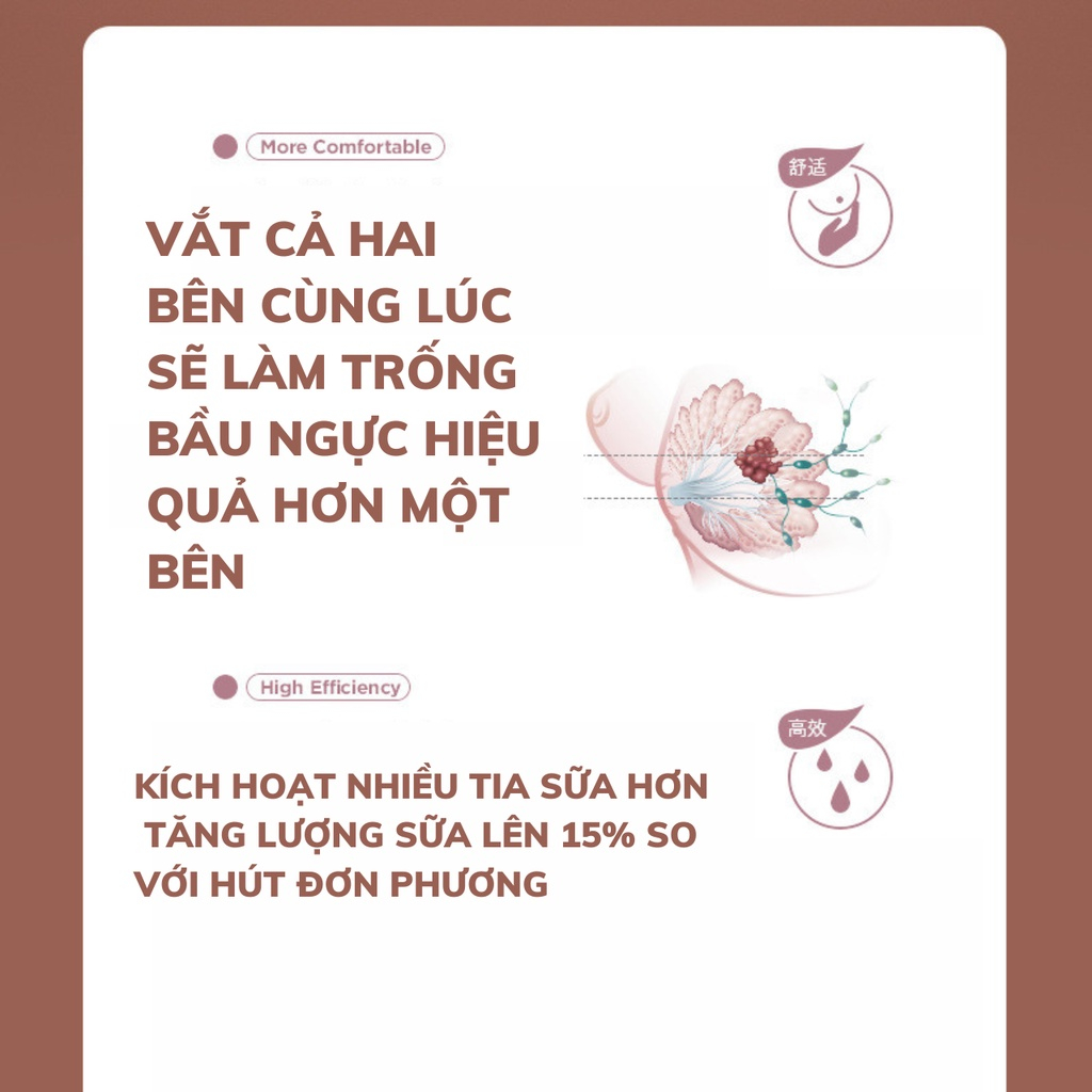 Máy hút sữa điện đôi 5 chức năng 9 cấp lực có massage, hút nhẹ nhàng -N7088