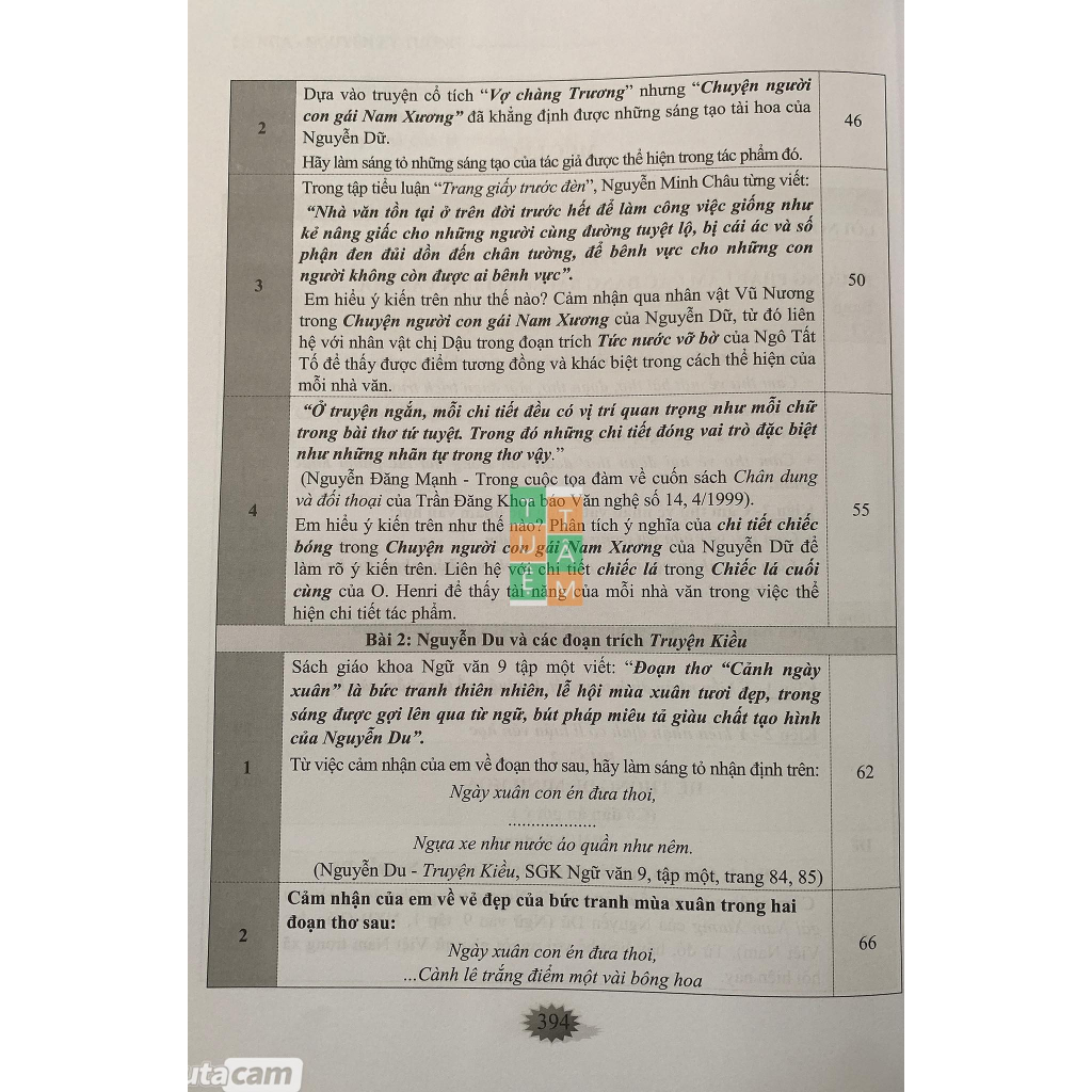 Sách - Cách làm các dạng bài Nghị luận văn học 9 (ôn thi học sinh giỏi, ôn thi vào lớp 10 THPT và chuyên Văn)