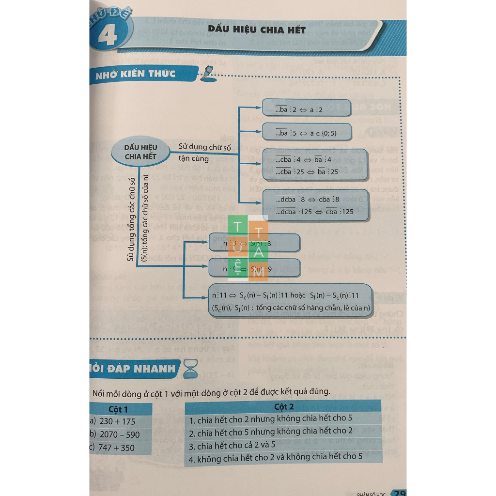 Sách - Bồi dưỡng Toán 6