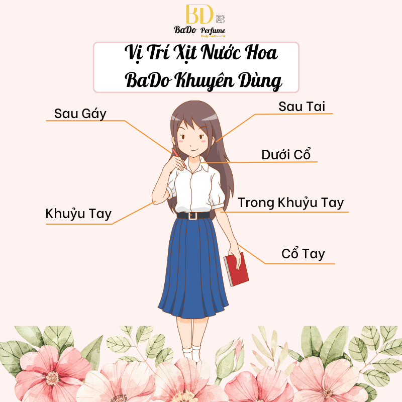 Nước hoa Nautica Voyage EDT 10ml, 5ml, 2ml Nam Tính, Mát Mẻ, càng nóng dùng càng mát BaDo Perfume