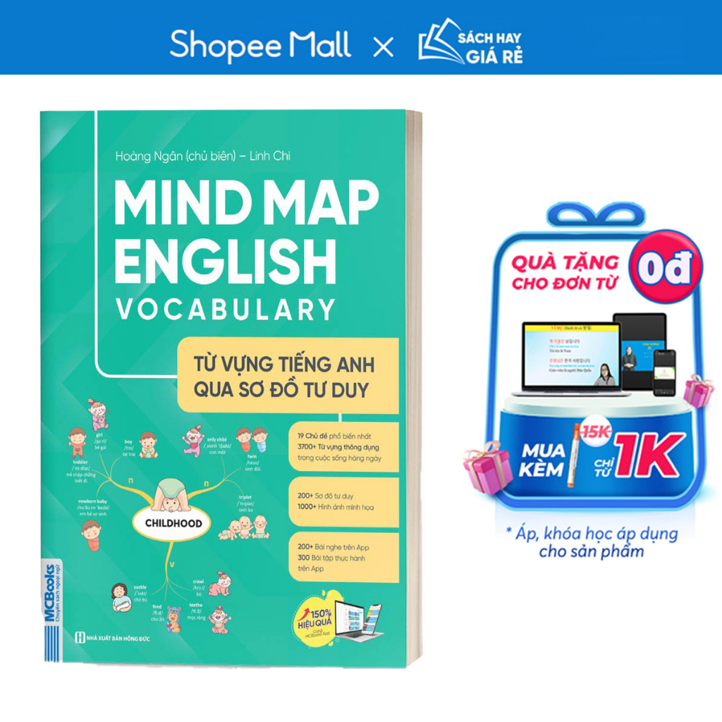 Sách - Mind Map English Vocabulary -Từ Vựng Tiếng Anh Qua Sơ Đồ Tư Duy