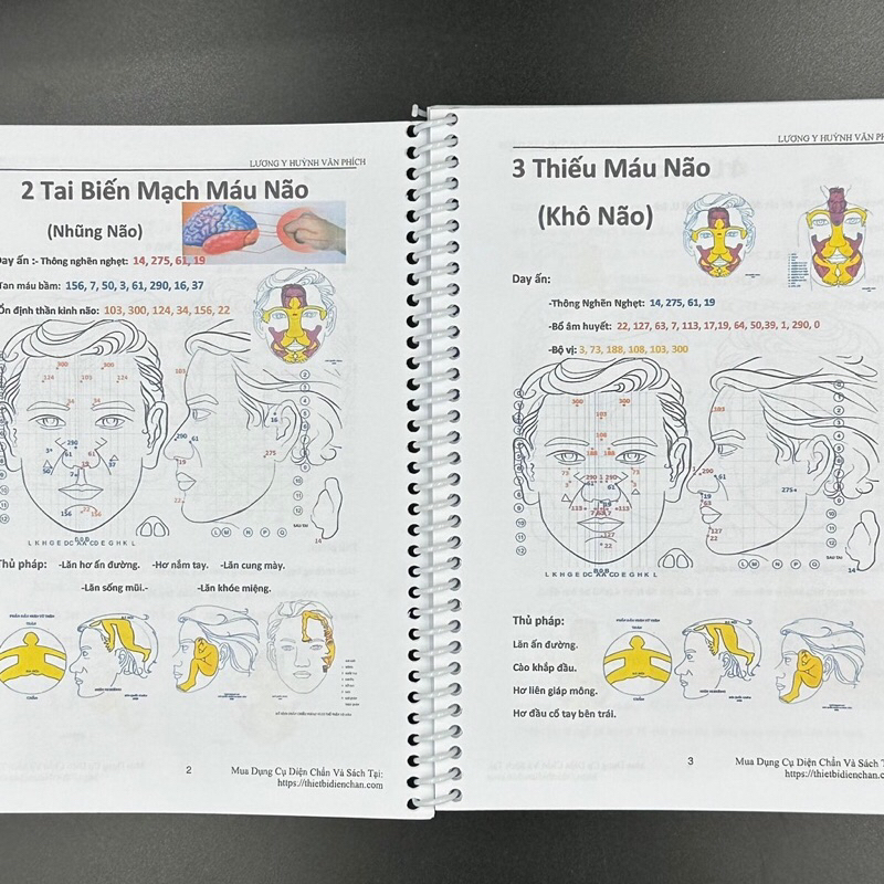 Sách Diện Chẩn Nâng Cao Của thầy Huỳnh Văn Phích chính hãng  - Diện Chẩn Thân Tâm