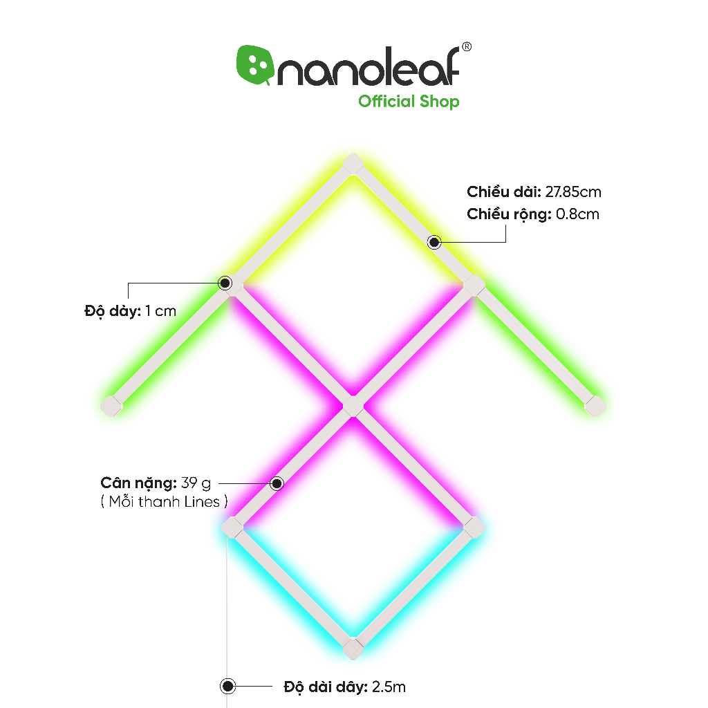 Đèn LED RGB lắp ghép thông minh Nanoleaf Lines Squared 10 thanh đèn (Bộ khởi động)