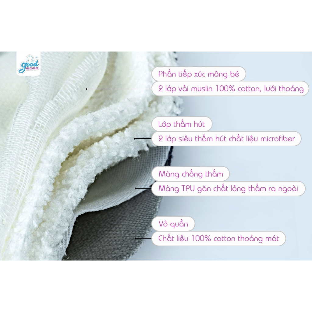 Quần Bỏ Bỉm Goodmama, Quần bỏ bỉm COTTON Việt Nam Thoáng mát Size 80-90-100-110 cho bé 5-17 kg