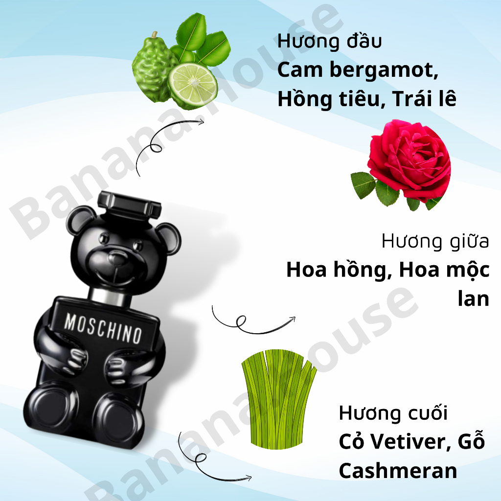Nước Hoa Nam Mini Size Chính Hãng Thơm Dai Toy Boy EDP 5ml
