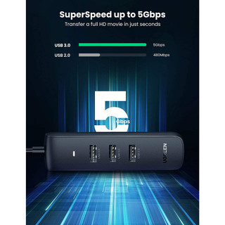 Bộ chia Type C 4 cổng USB 3.0 Ugreen 10916