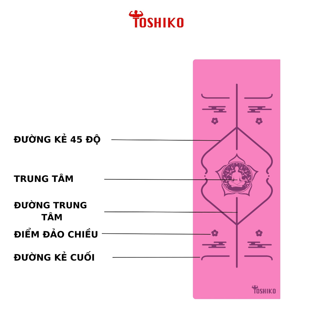 Thảm tập Yoga định tuyến Toshiko cao cấp dày 8mm chống trơn trượt