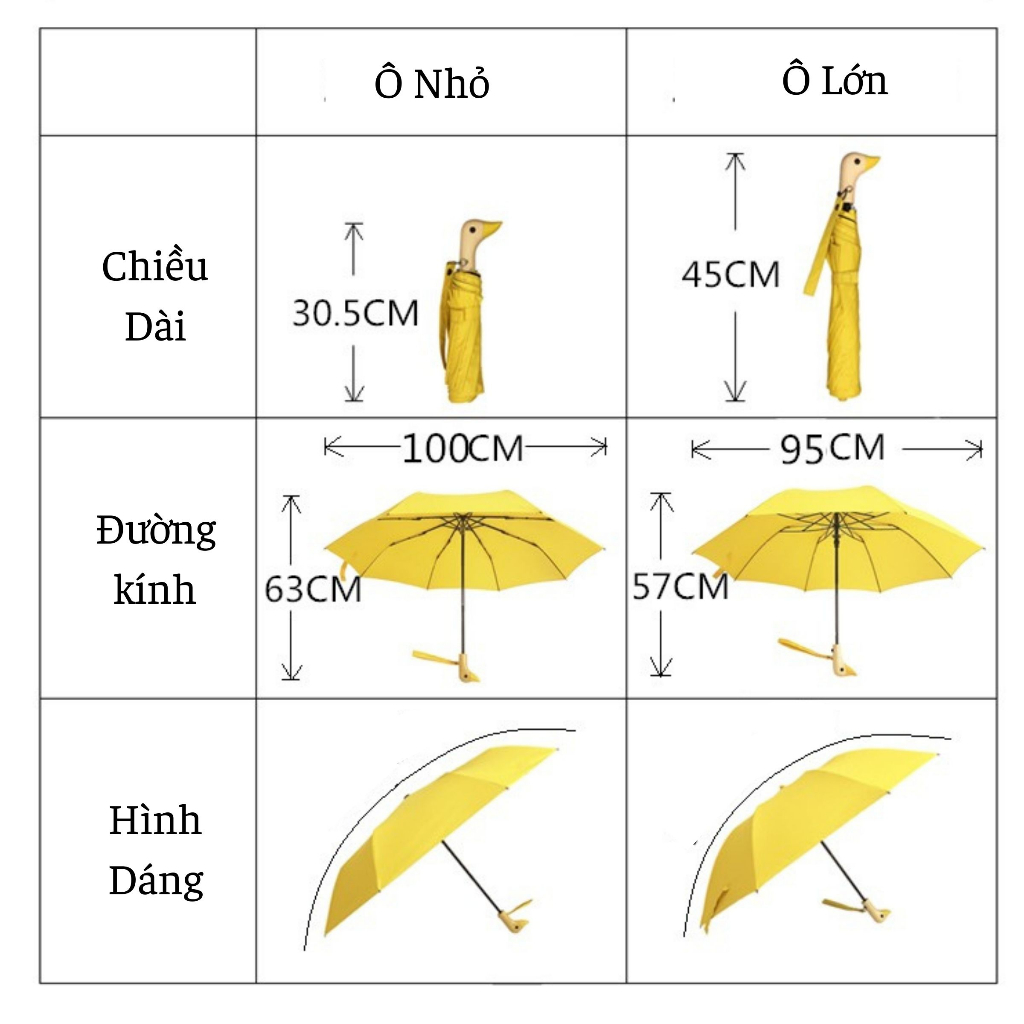 Ô Dù Che Nắng Mưa Vịt Vàng Gấp Gọn Dễ Thương