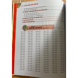 Sách - La bàn phong thủy toàn thư (bìa cứng)