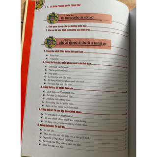 Sách - La bàn phong thủy toàn thư (bìa cứng)