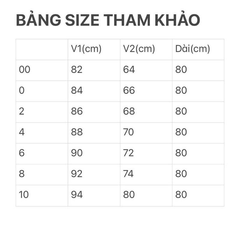 Đầm denim nhà anthro dư xịn sale sốc