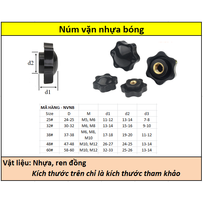Tay vặn nhựa bóng 25M5