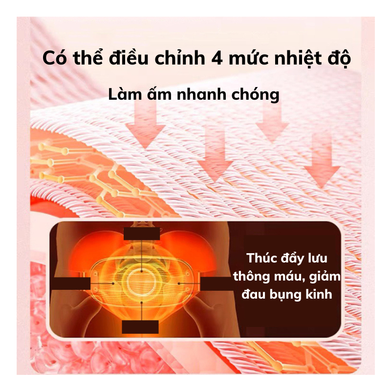 Máy Massage Bụng Nami Chườm Ấm Giảm Đau Cho Phụ Nữ