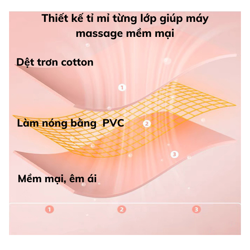 Máy Massage Bụng Nami Chườm Ấm Giảm Đau Cho Phụ Nữ
