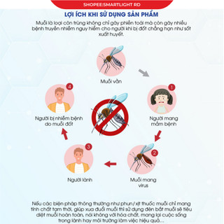 Đèn Bắt Muỗi Côn Trùng Rạng Đông DBM01 5w