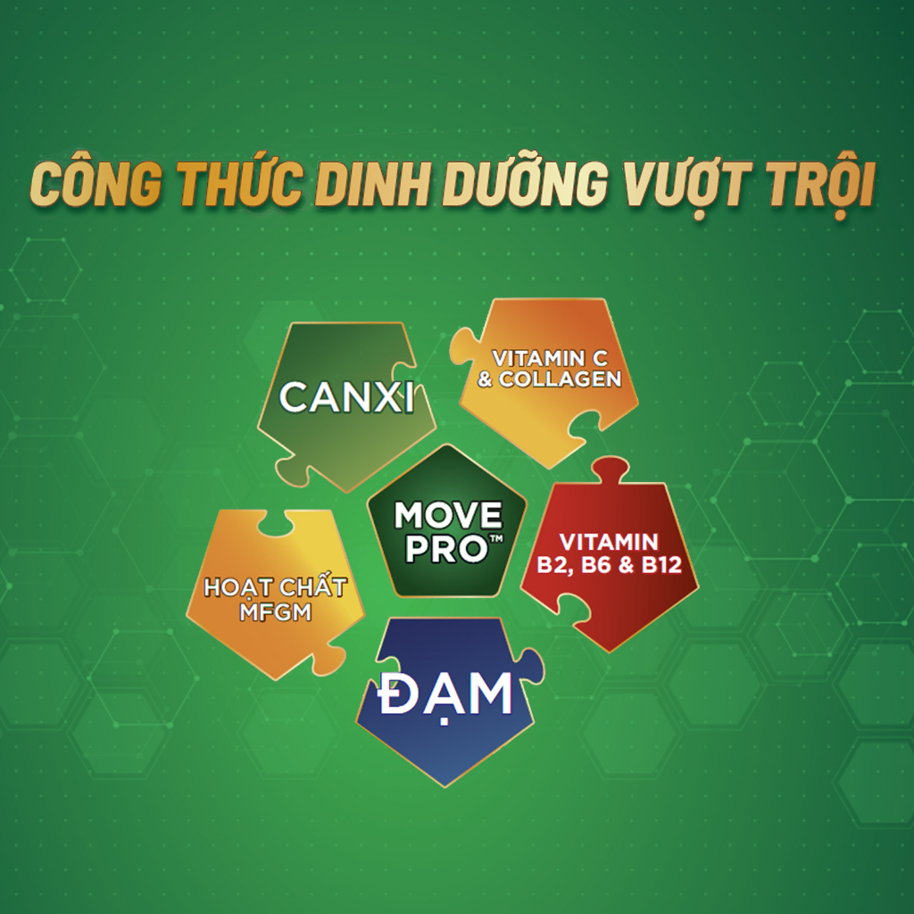 Combo 2 lon sữa bột Anlene Gold 5X hương vani hộp 1.2kg/lon