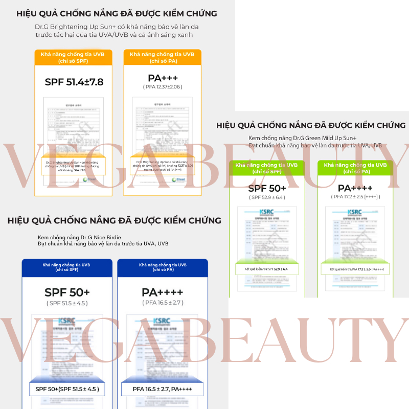 Kem chống nắng Dr.G Green Mild Up Sun+ 50ml , Brightening Up Sun+ 50ml , Medi UV Sun+ 50ml , Nice Birdie
