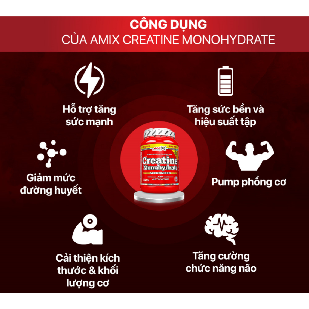 Bột Amix Creatine Monohydrate Micronized Powder, 500g  nhập khẩu Anh - Gymstore giúp tăng sức mạnh