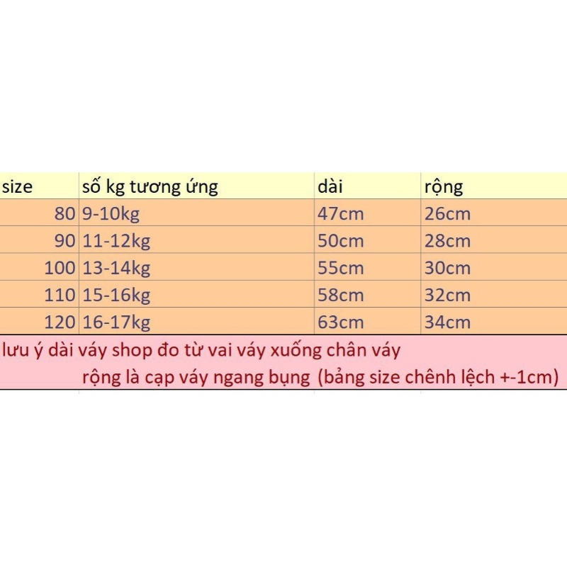 VÁY THÔ CỔ VUÔNG TAY BỒNG DÁNG BABYDOLL XINH XẮN CHO BÉ GÁI.