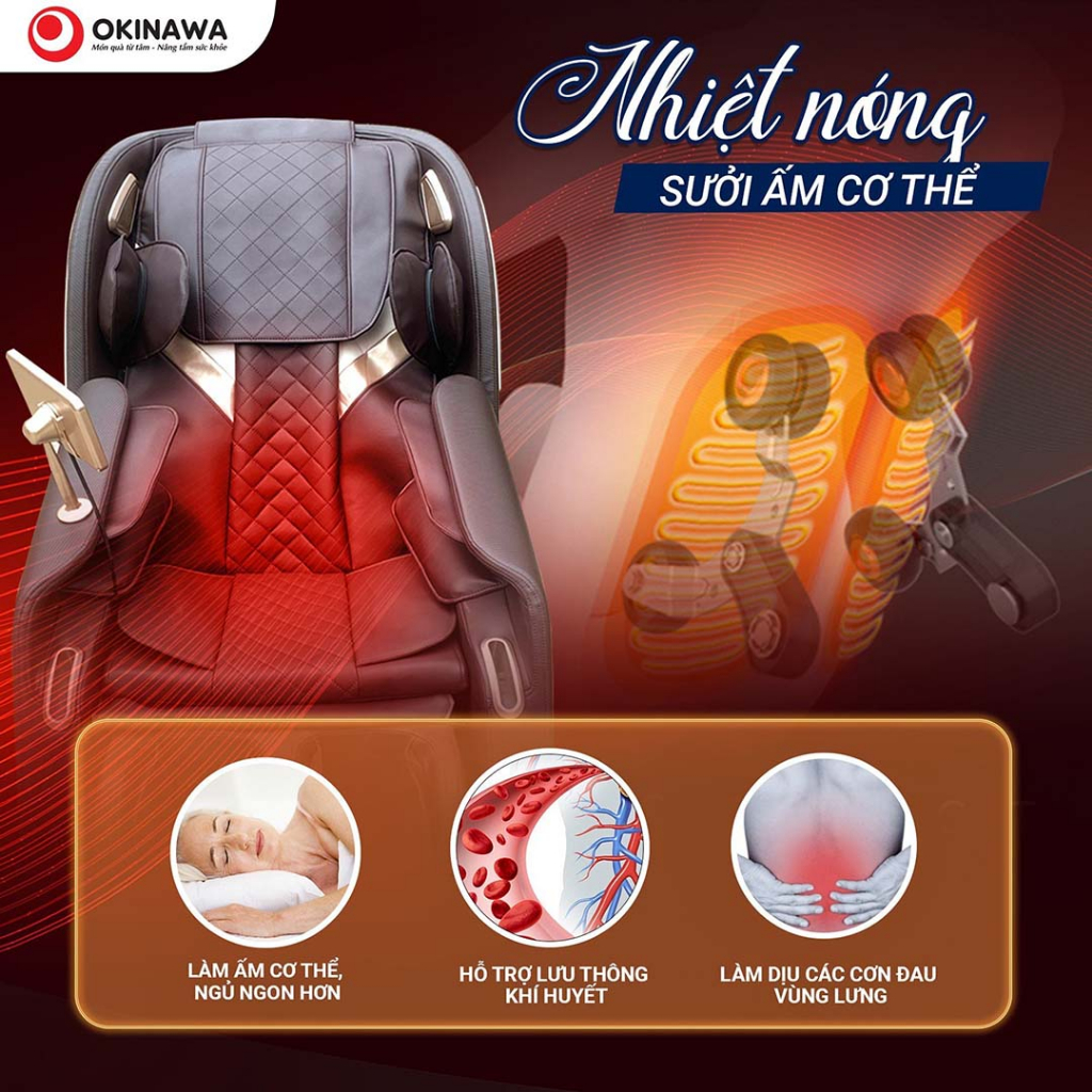 [FREESHIP + QUÀ TẶNG 🎁 Ghế massage Okinawa Os-466 model 2023, con lăn 4D silocon, điều khiển giọng nói