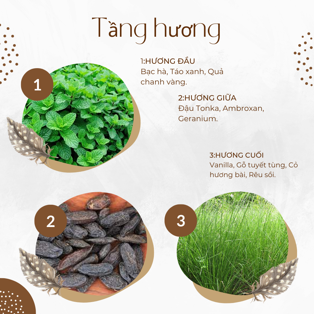 Nước Hoa Nam Versace Eros chiết 10ml Hương Thơm Mạnh Mẽ, Lich Lãm Cuốn Hút Phái Đẹp- Hakata Official