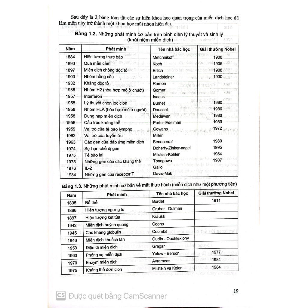 Benito - Sách - Miễn dịch học