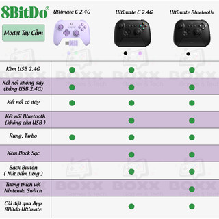 Tay cầm 8BitDo Ultimate 2C 2.4G Wireless Controller kèm USB Receiver