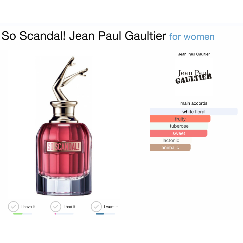 Mẫu thử nước hoa nữ So Scandal EDP gợi cảm, cuốn hút