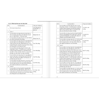 Sách - Lập Dự Toán Công Trình Bằng Excel