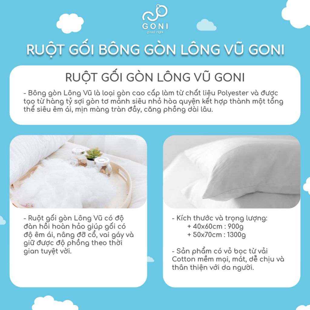 Ruột Gối Bông Gòn Goni Lông Vũ Nhân Tạo, Gòn Bi, Gòn 3D Cao Cấp Tinh Khiết, Căng Phồng, Lượng Bông Gòn Đạt Chuẩn