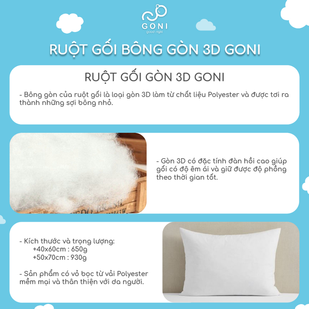 Ruột Gối Bông Gòn Goni Lông Vũ Nhân Tạo, Gòn Bi, Gòn 3D Cao Cấp Tinh Khiết, Căng Phồng, Lượng Bông Gòn Đạt Chuẩn