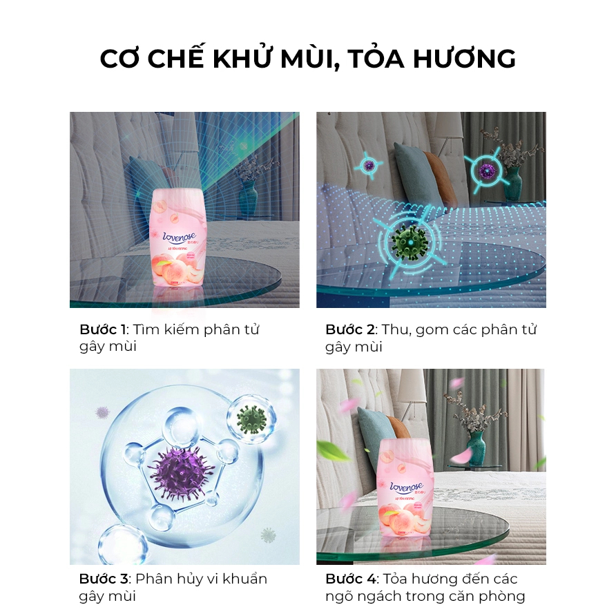 Lọ tỏa hương Lovenose - Hương thơm tự nhiên 250ml TVNM