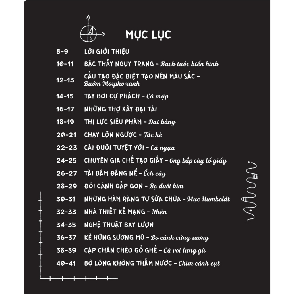 Sách - Động Vật Có Tầm Ảnh Hưởng - Hạng Mục: Phát Minh - DTI