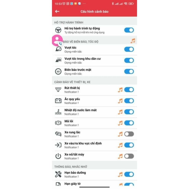 Thiết bị Vcar Viettel