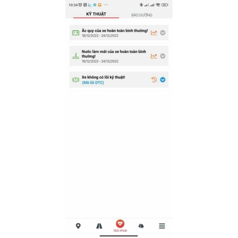 Thiết bị Vcar Viettel