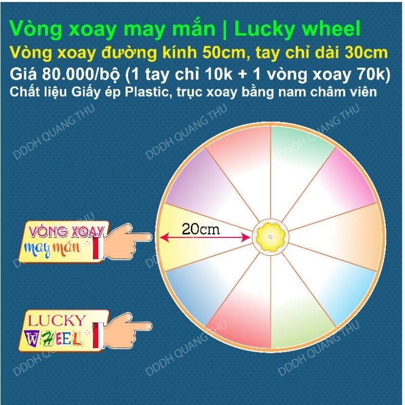 [Đồ dùng dạy học] Vòng xoay may mắn