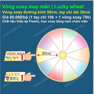Vòng xoay may mắn