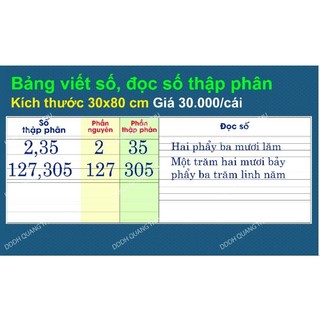 Bảng viết số, đọc số thập phân