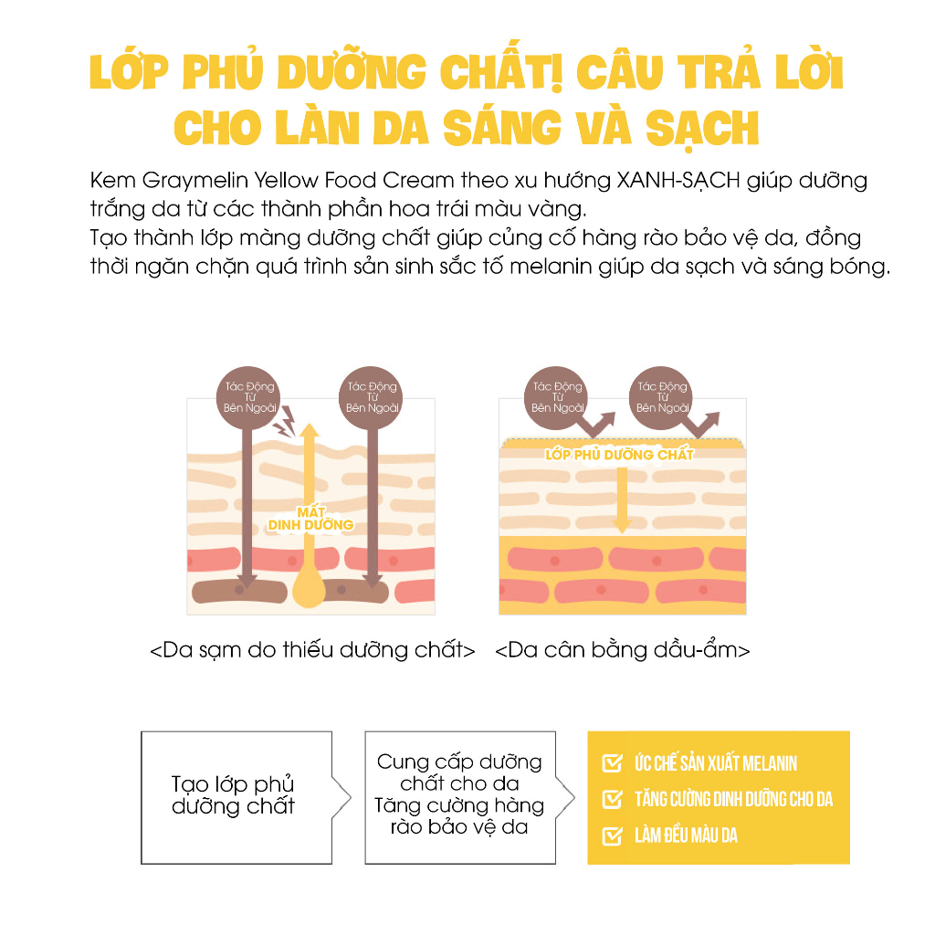 Kem Dưỡng Chiết Xuất Trái Cây Vàng Dưỡng Trắng Da Graymelin Yellow Food Cream 500g