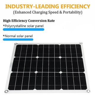 100w solar panel  waterproof  100 watt solar photovoltaic module / panel surya/ Solar Charge Controller LCD