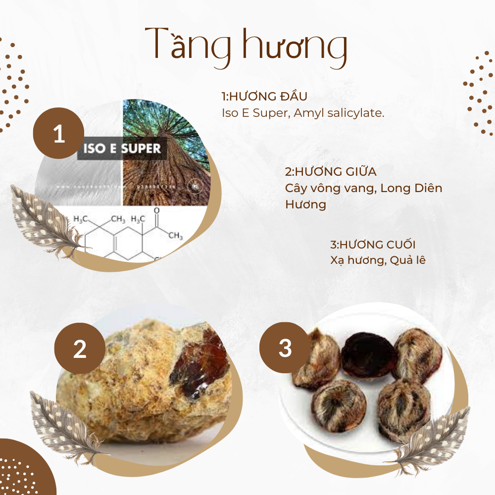 Nước hoa nam nữ Le.labo.another.13 chiết 10ml cuốn hút cho tín đồ sành nước hoa- Hakata Official