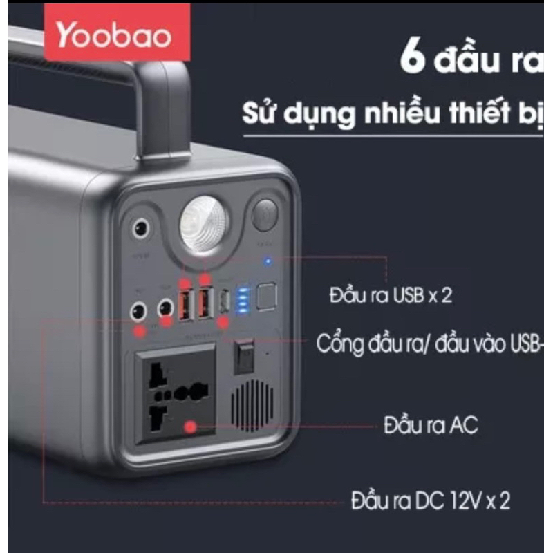 TRẠM SẠC DỰ PHÒNG YOOBAO EN300WLPD DUNG LƯỢNG SIÊU KHỦNG 72000MAH