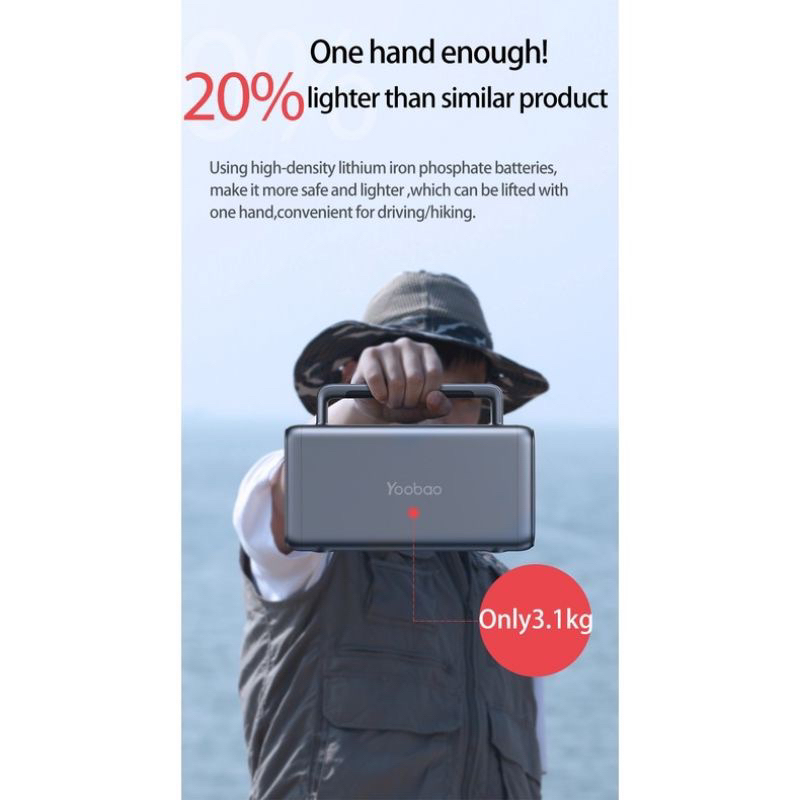 TRẠM SẠC DỰ PHÒNG YOOBAO EN300WLPD DUNG LƯỢNG SIÊU KHỦNG 72000MAH