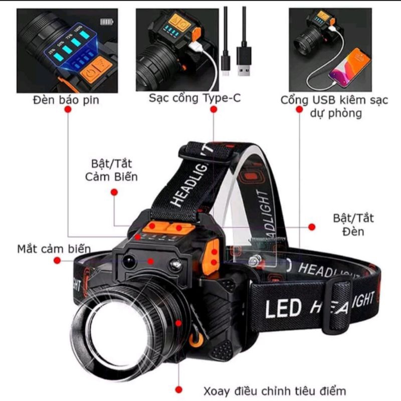 Đèn pin đội đầu 1 bóng cảm biến vẫy tay🥰 FREE SHIP🥰 Đèn đội đầu siêu sáng có zoom xa gần hiển thị pin | BigBuy360 - bigbuy360.vn