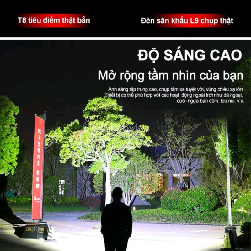 Đèn pin đội đầu 1 bóng cảm biến vẫy tay🥰 FREE SHIP🥰 Đèn đội đầu siêu sáng có zoom xa gần hiển thị pin | BigBuy360 - bigbuy360.vn